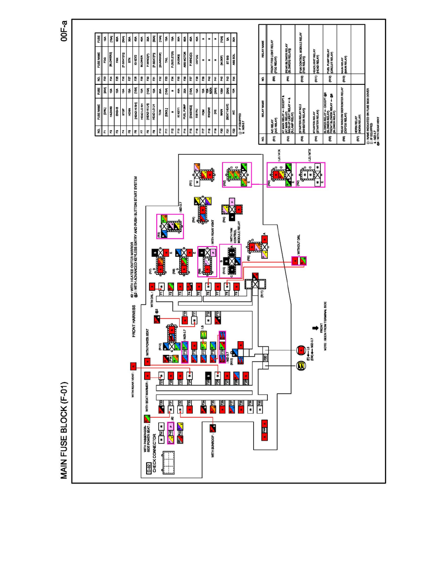Mazda Service and Repair Manuals > 6 L42.5L (2010) > Lighting