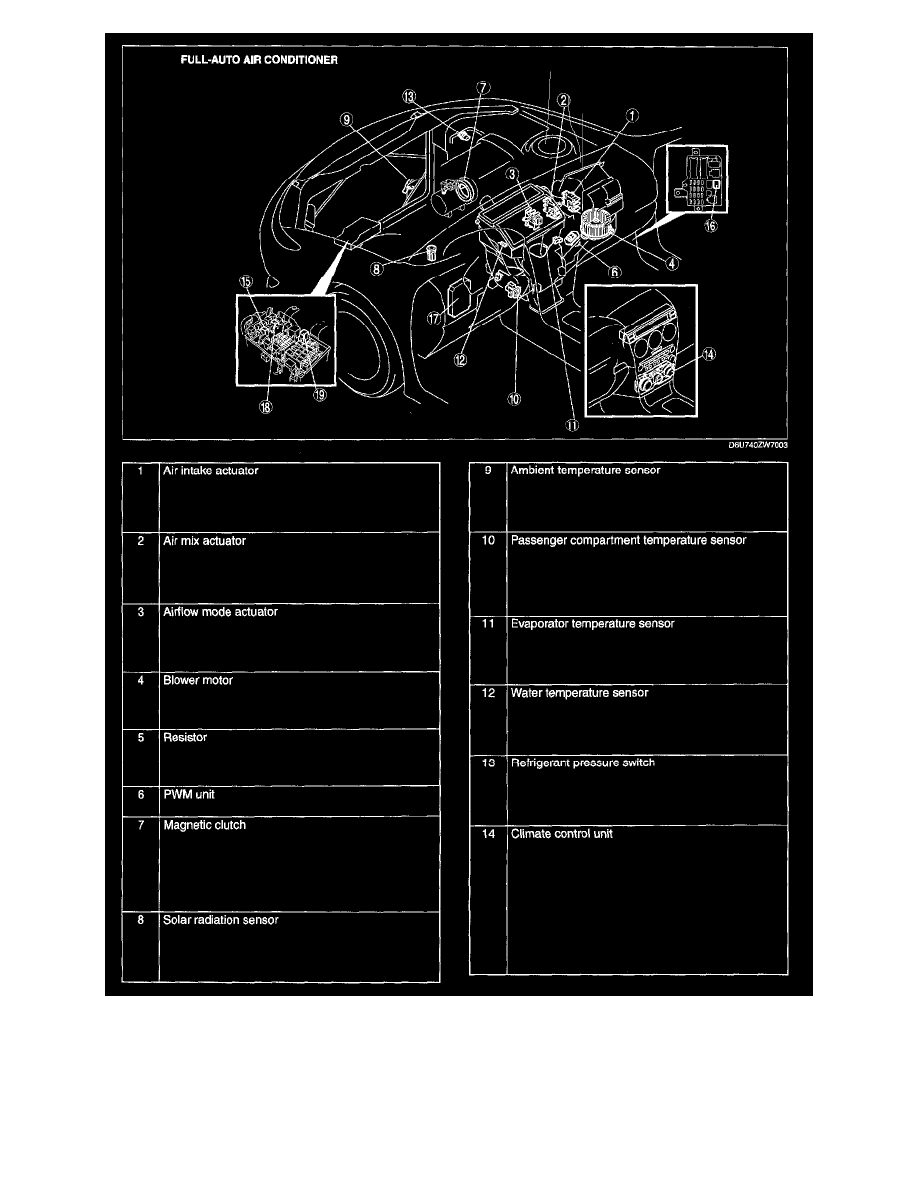 Mazda Service and Repair Manuals > 6 V63.0L (2007) > Heating