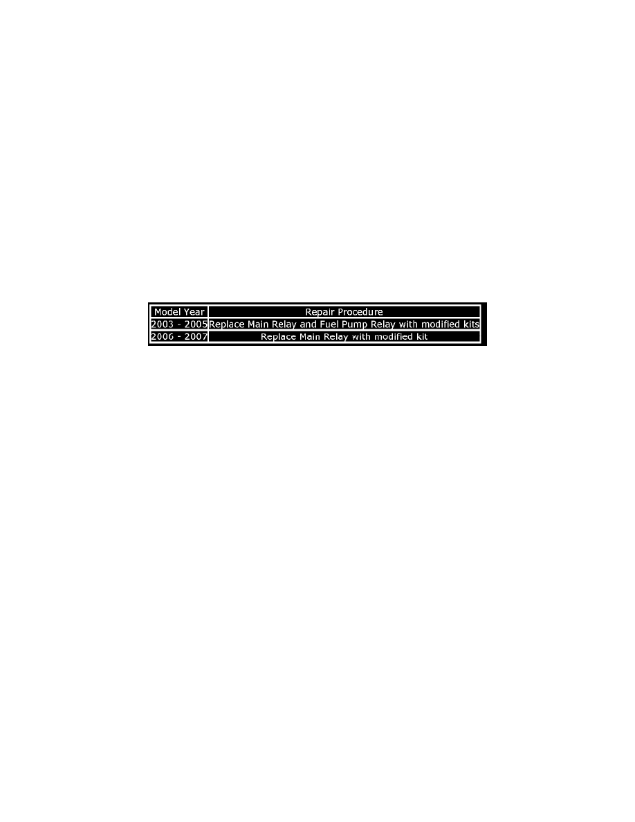 ... Relays and Modules - Computers and Control Systems > Main Relay (Computer/Fuel System) > Component Information > Technical Service Bulletins > Customer ...