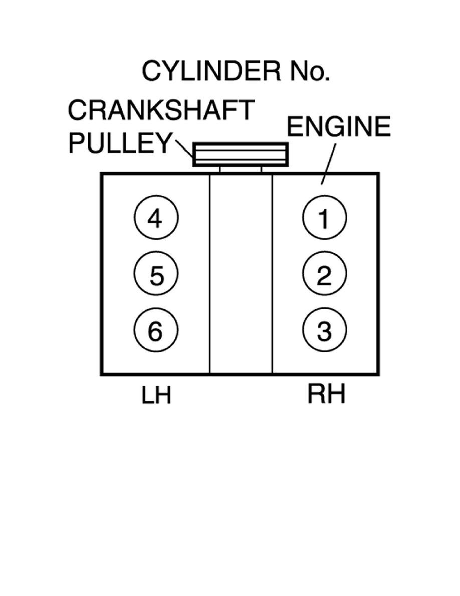 Mazda Service and Repair Manuals > 6 V63.0L (2007