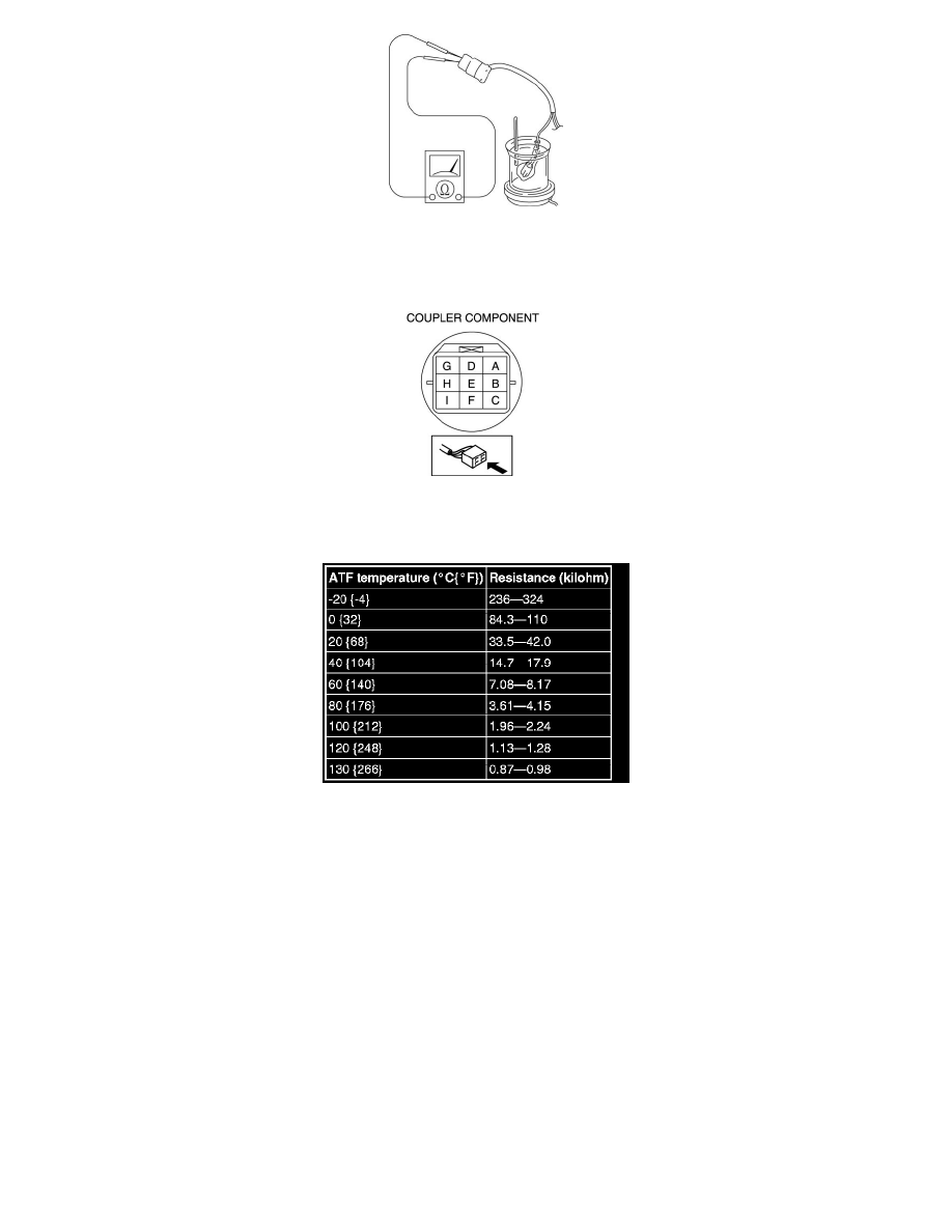 Transmission and Drivetrain > Sensors and Switches - Transmission and Drivetrain > Sensors and Switches - A/T > Transmission Temperature Sensor/Switch, ...