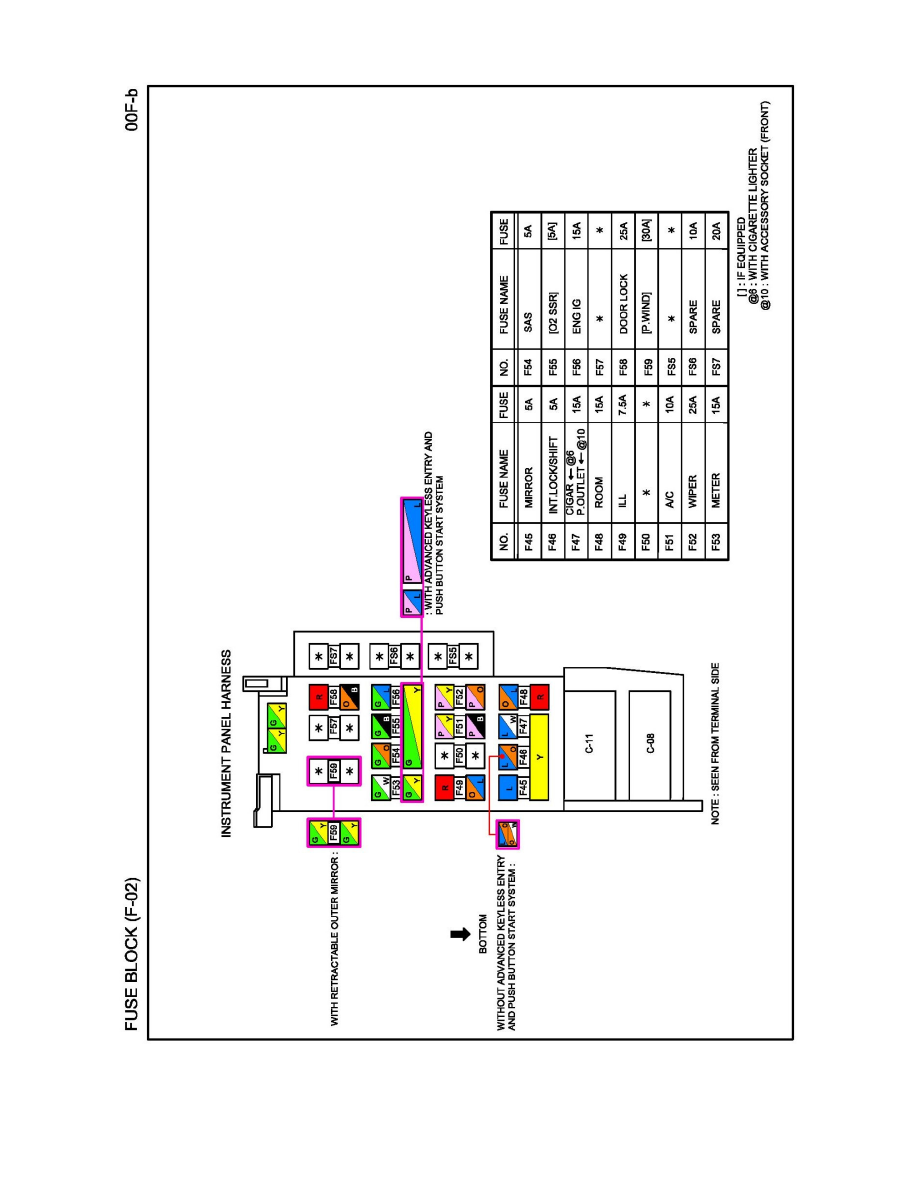 Mazda Workshop Service and Repair Manuals > 6 V6-3.7L (2009