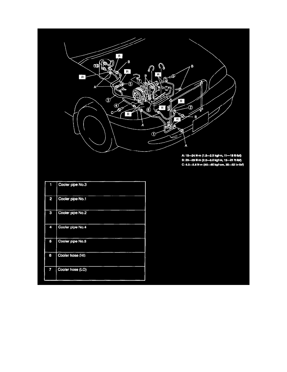 Mazda Manuals > 626 LX L42.0L DOHC (1999) > Heating and Air