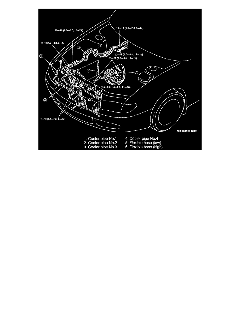 Mazda Service and Repair Manuals > 626 LX V62.5L DOHC (1997