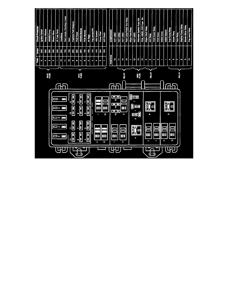 Mazda Service and Repair Manuals > B2500 SE Regular Cab 2WD L4