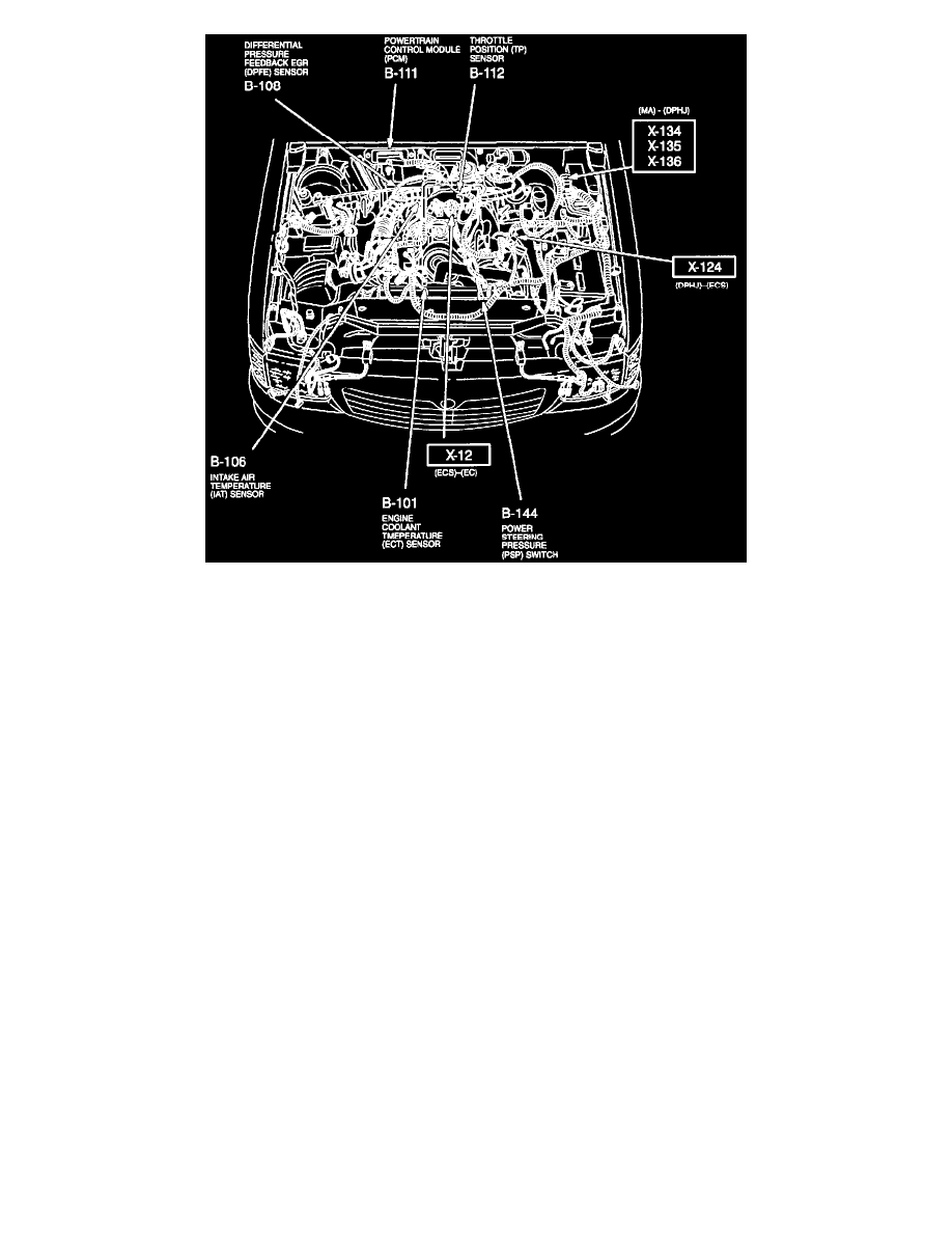 Mazda Workshop Manuals > B2500 SX Regular Cab 2WD L4-2.5L VIN C (1999
