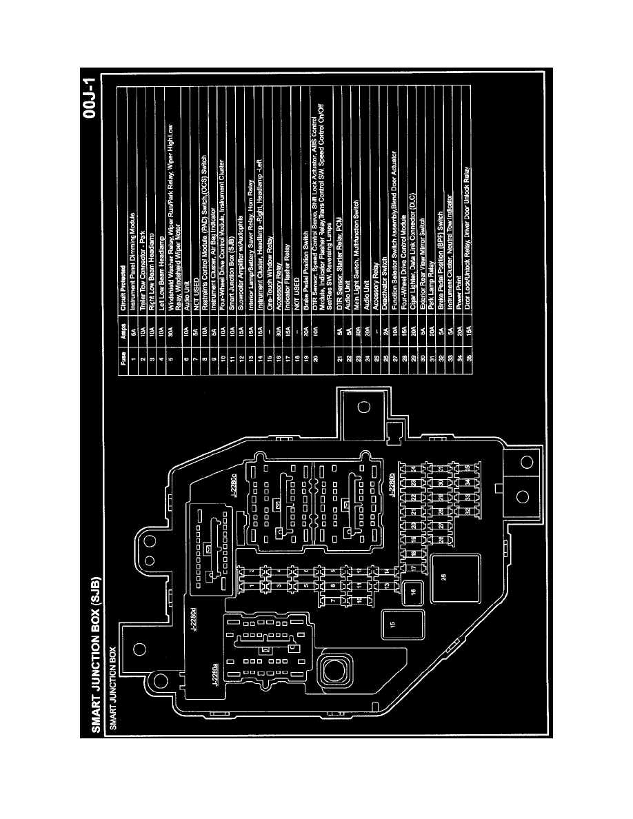 2007 Mazda B3000 Fuse Box Diagram