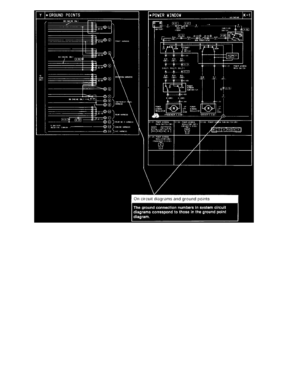 Mazda Service and Repair Manuals > B4000 4WD V64.0L OHV (1995