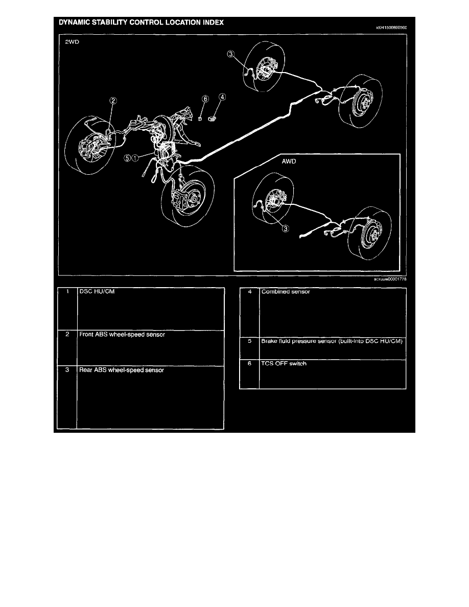 Mazda Service and Repair Manuals > CX7 L42.3L Turbo (2007