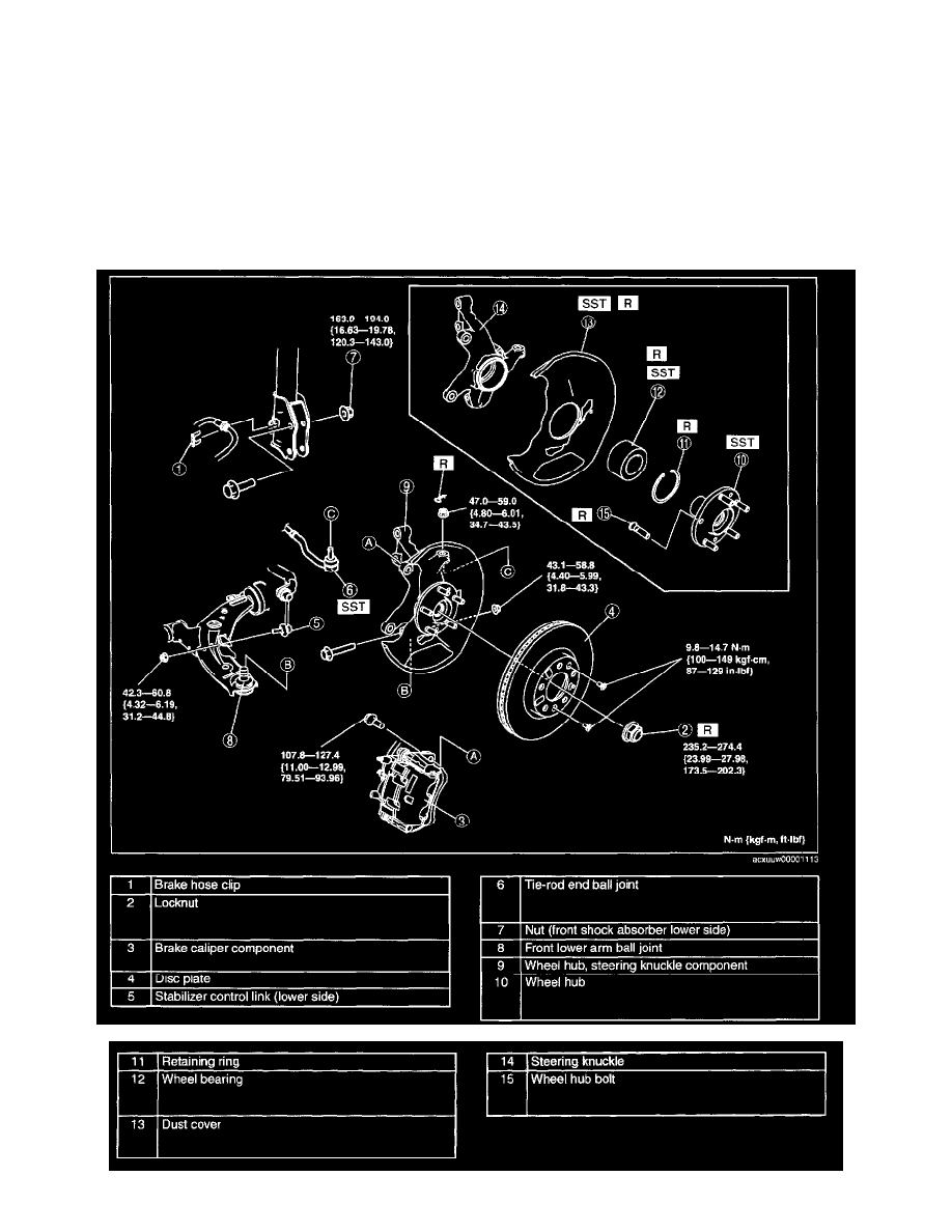 Mazda 3 Service Manual: Wheel Hub, Steering Knuckle RemovalInstallation Mazda 3 Service Manual: Wheel Hub, Steering Knuckle RemovalInstallation