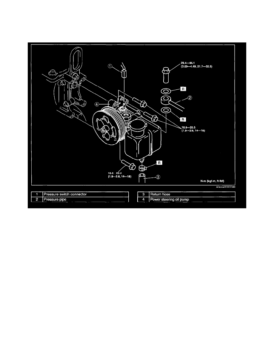 Mazda Cx 7 Power Steering Pump Replacement Ultimate Mazda