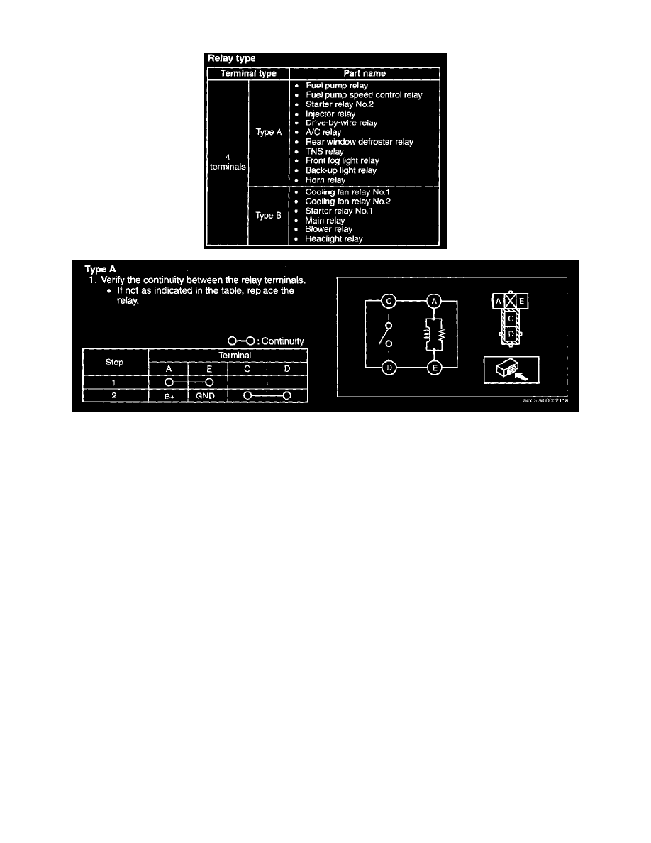 Mazda Service and Repair Manuals > CX7 L42.3L Turbo (2007