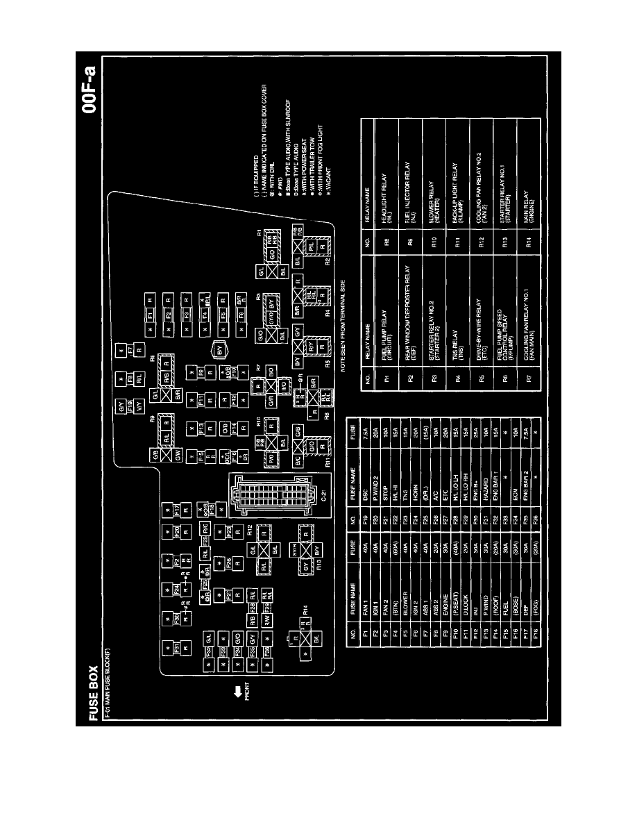 Mazda Service and Repair Manuals > CX7 AWD L42.3L Turbo