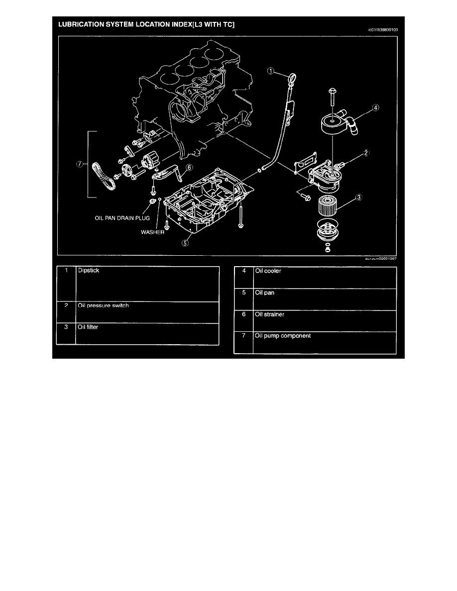 Mazda Workshop Manuals Cx 7 Awd L4 2 3l Turbo 08 Engine Cooling And Exhaust Engine Sensors And Switches Engine Oil Pressure Switch For Fuel Pump Component Information Locations