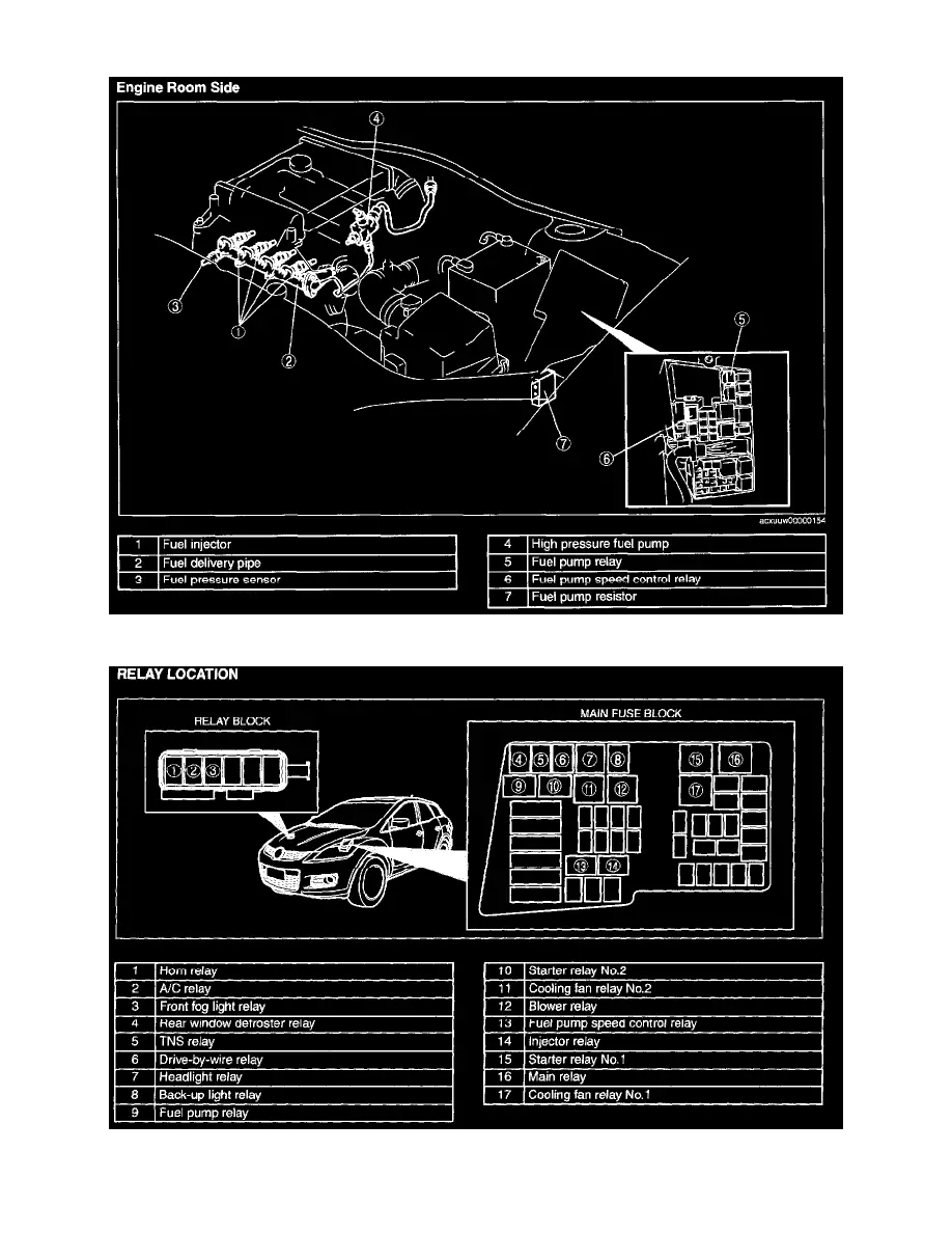 2007 Mazda Cx 7 Fuse Box Diagram