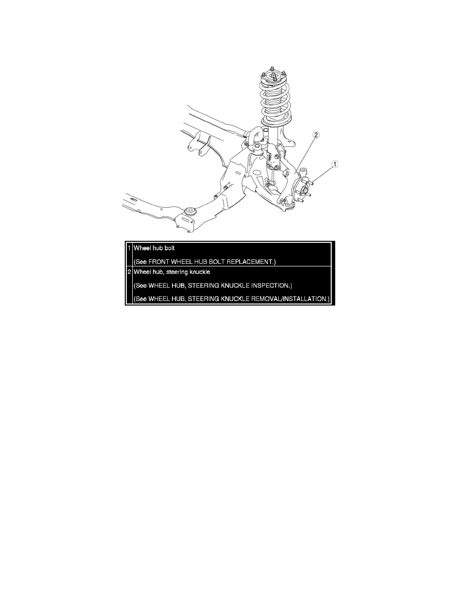 Mazda Service and Repair Manuals > CX7 FWD L42.3L Turbo