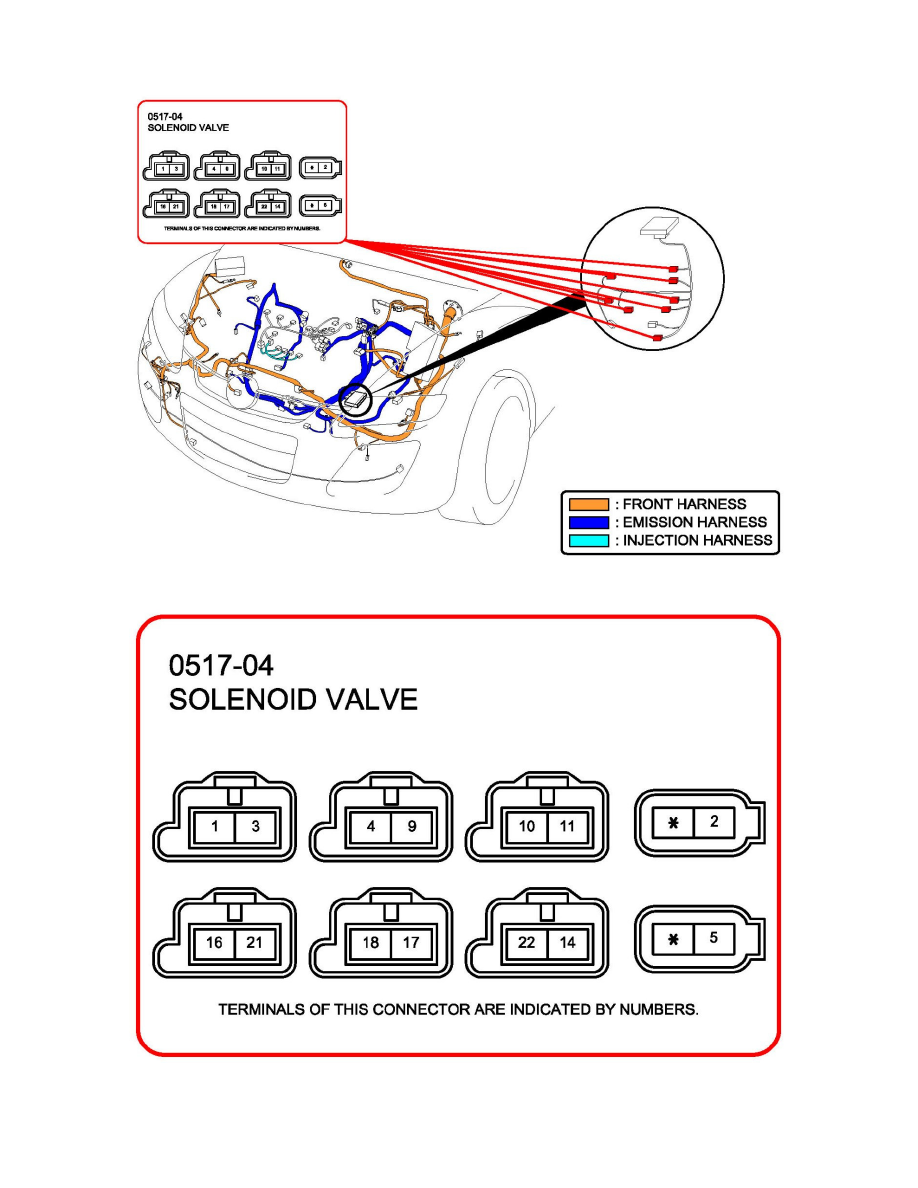Mazda Service and Repair Manuals > CX7 FWD L42.3L Turbo