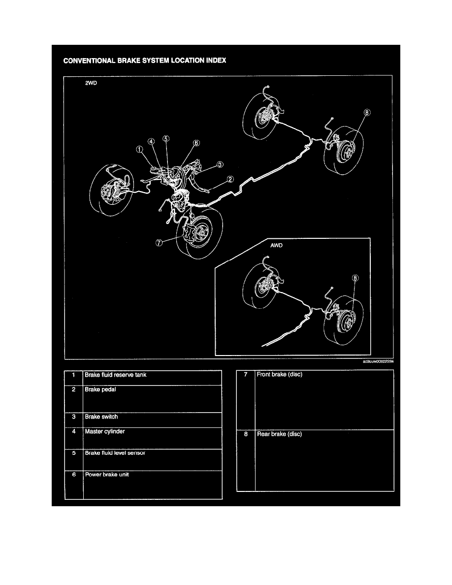 Mazda Service and Repair Manuals > CX9 AWD V63.7L (2008