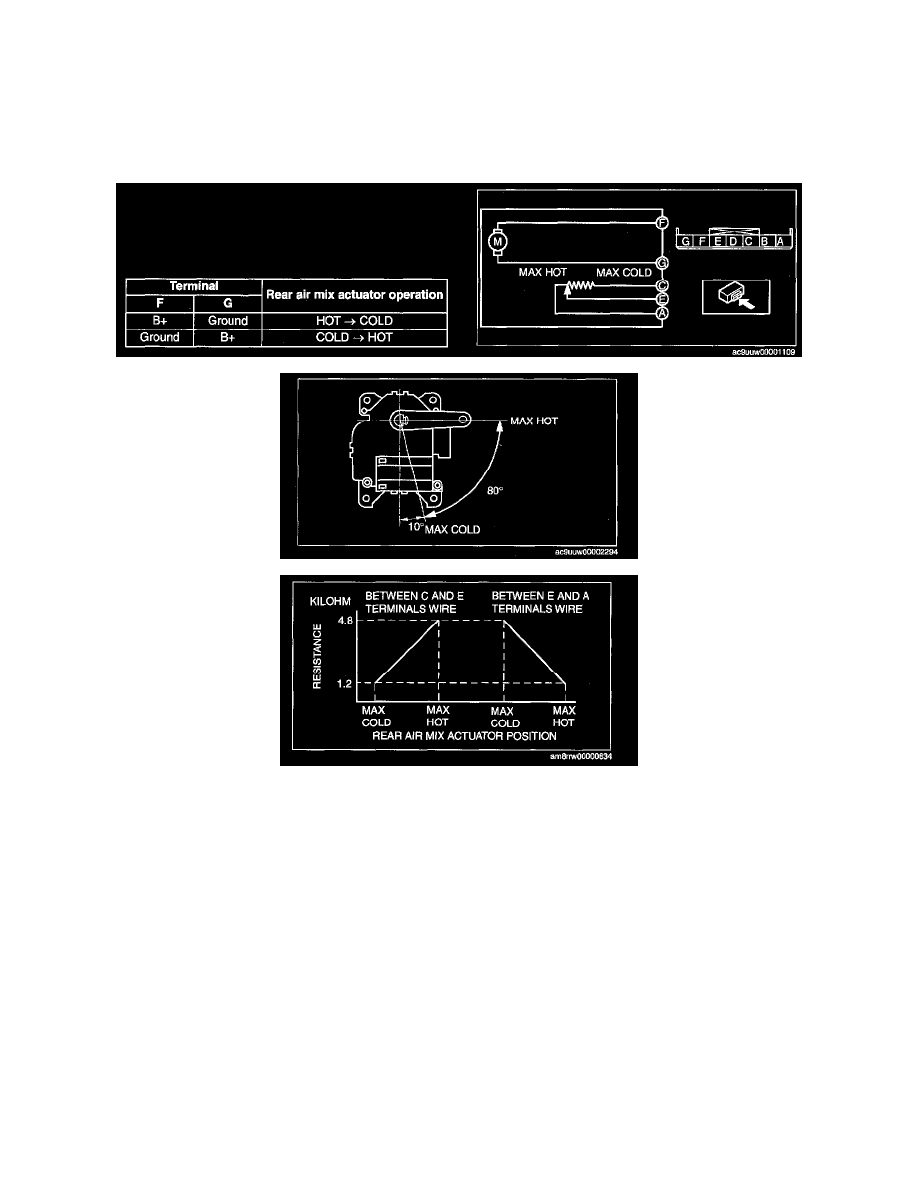 Mazda 3 Service Manual: Air Intake Actuator RemovalInstallation Manual Air Conditioner Mazda 3 Service Manual: Air Intake Actuator RemovalInstallation Manual Air Conditioner