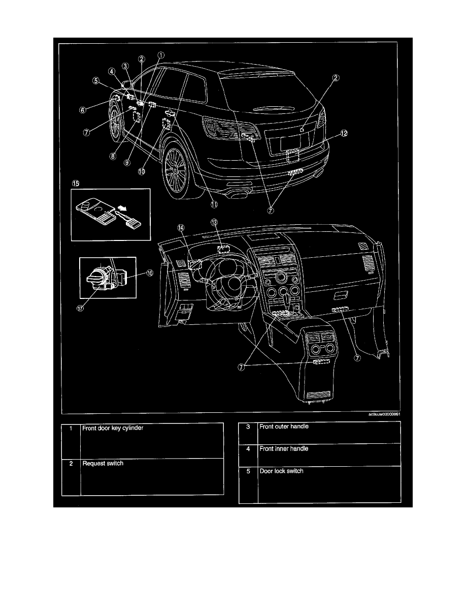 Mazda Service and Repair Manuals > CX9 AWD V63.7L (2008