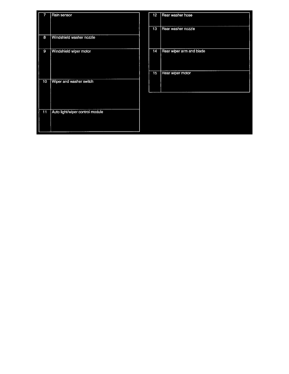 Mazda Service and Repair Manuals > CX9 AWD V63.7L (2008) > Wiper and Washer Systems