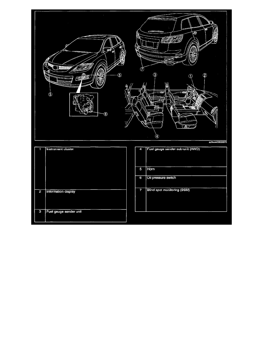 2012 mazda cx 9 problems