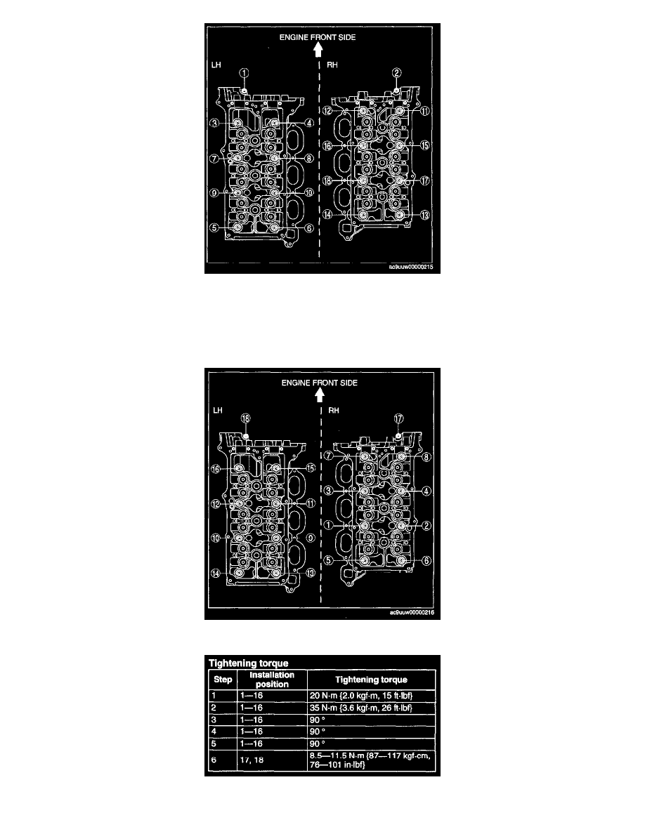Mazda Service and Repair Manuals > CX9 AWD V63.7L (2008
