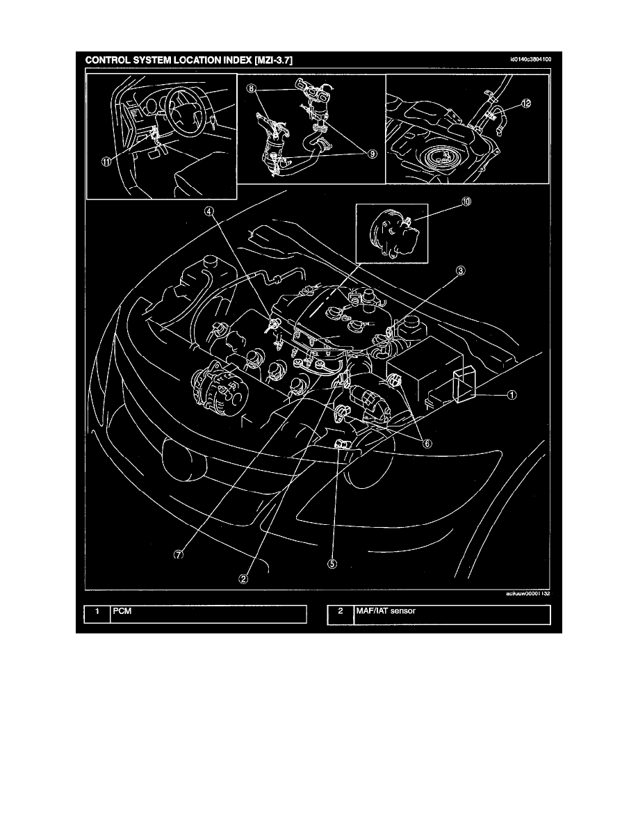 Mazda Service and Repair Manuals > CX9 AWD V63.7L (2008) > Powertrain Management