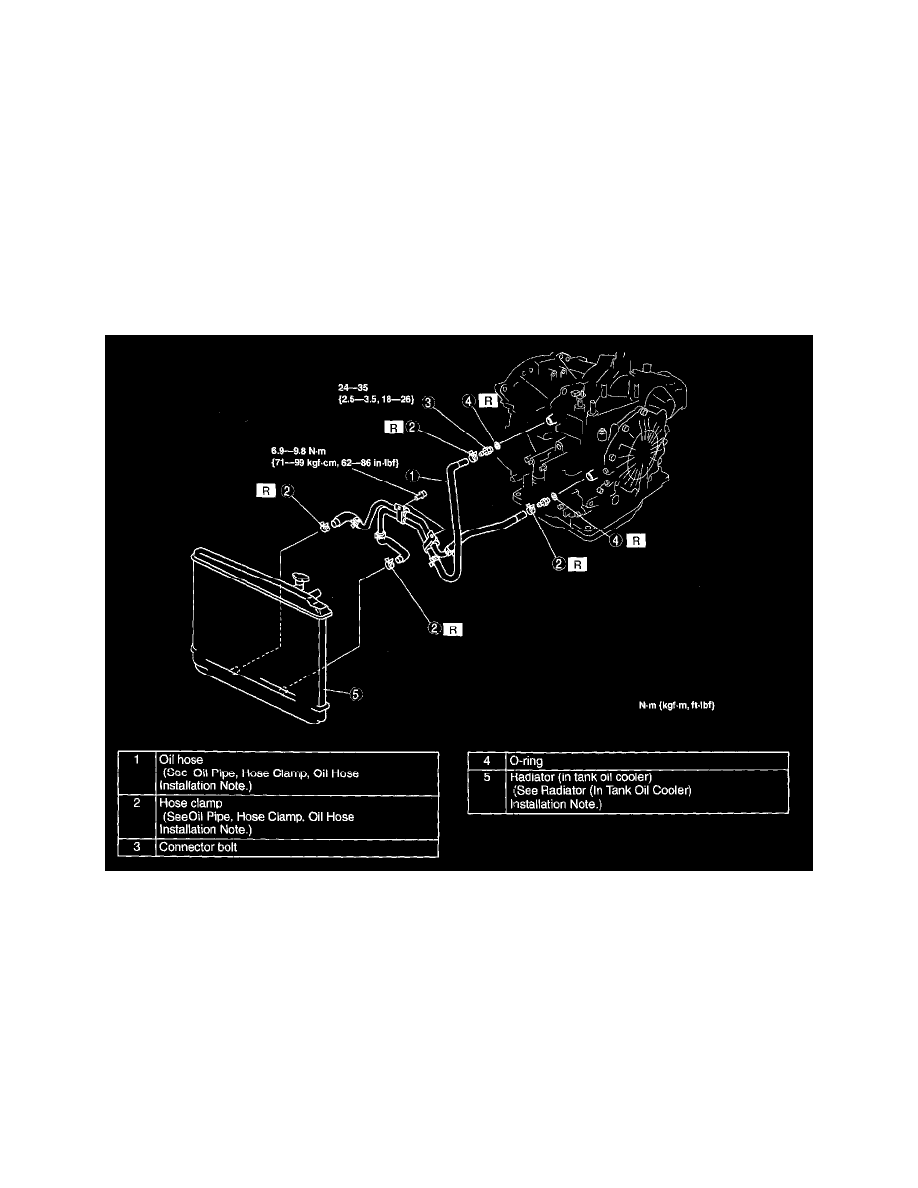 Mazda 3 Service Manual: TransmissionTransaxle Mazda 3 Service Manual: TransmissionTransaxle