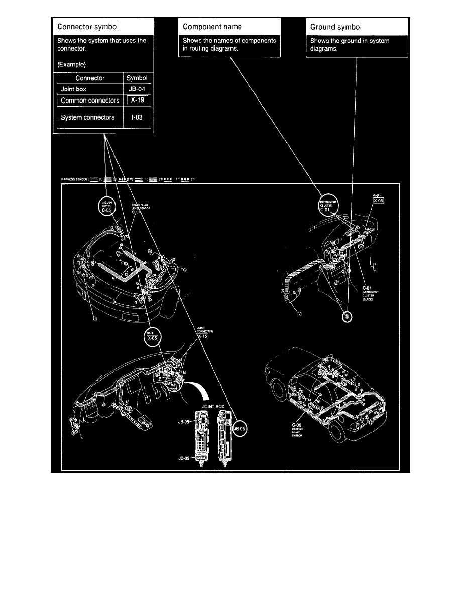 Mazda Workshop Manuals > Millenia L V6-2.5L DOHC (1997) > Relays and