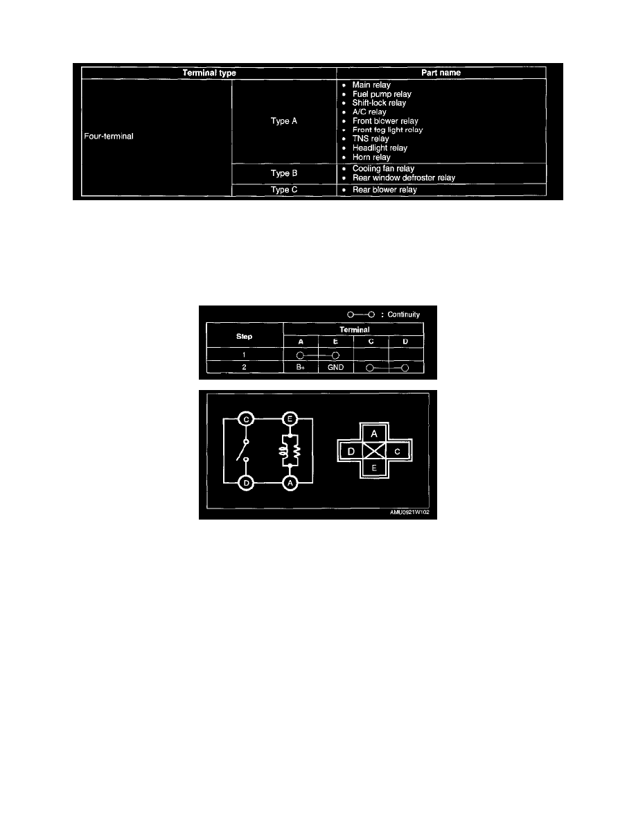 Mazda Service and Repair Manuals > MPV V63.0L DOHC (2002