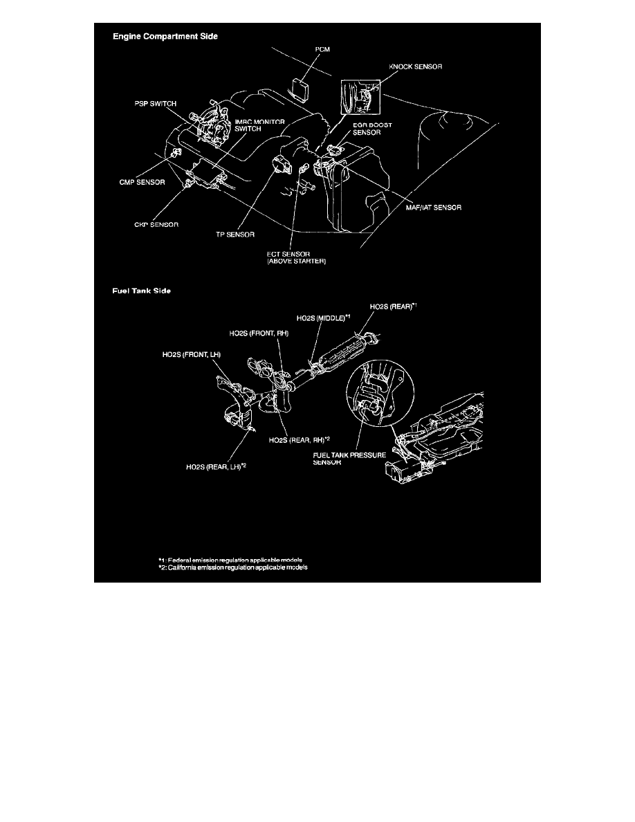 Mazda Manuals > MPV DX V62.5L DOHC (2000) > Powertrain