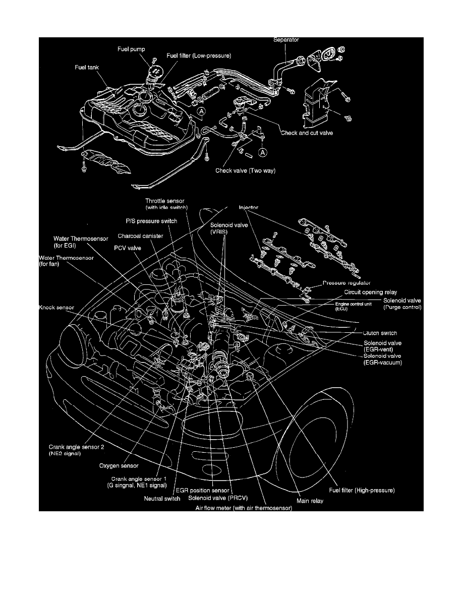 Powertrain Management > Computers and Control Systems > Intake Air Temperature Sensor > Component Information > Locations