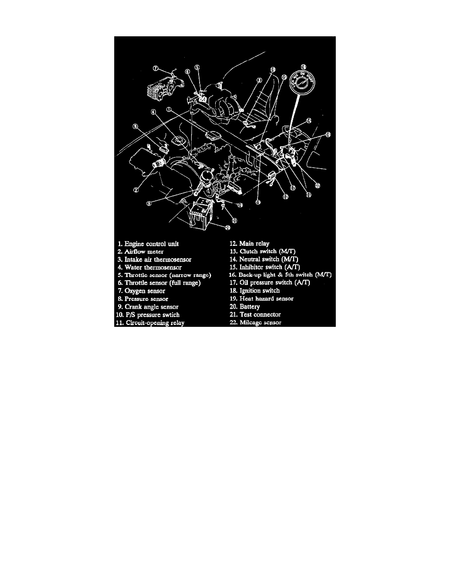 Mazda 3 Service Manual: Sensors, Switches, Relays Mazda 3 Service Manual: Sensors, Switches, Relays