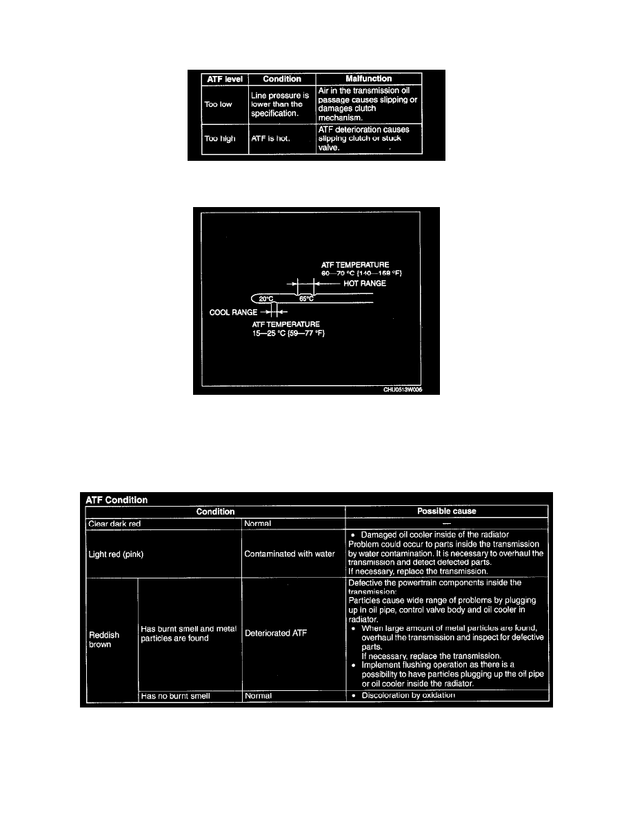 Mazda Service and Repair Manuals > RX8 2RTR1.3L (2006