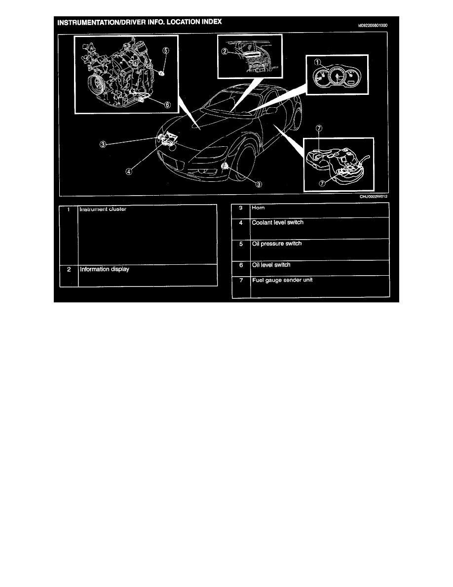 Mazda Service and Repair Manuals > RX8 2RTR1.3L (2006