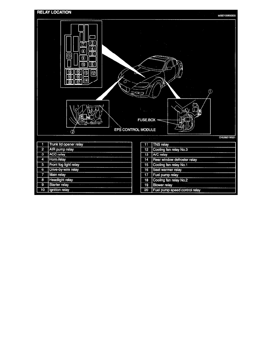 Relays and Modules > Relays and Modules - Lighting and Horns > Horn Relay > Component Information > Locations
