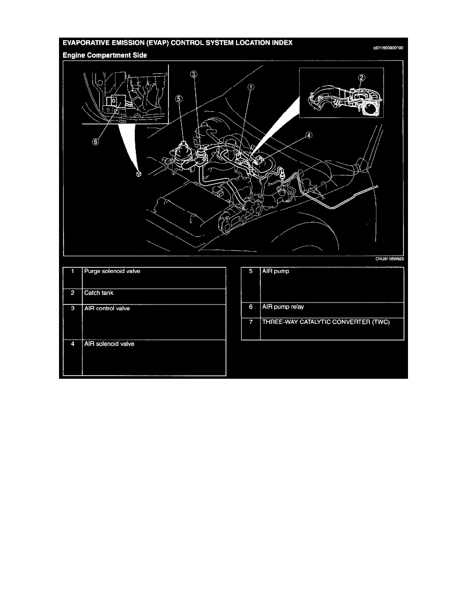 Mazda Service and Repair Manuals > RX8 2RTR1.3L (2006
