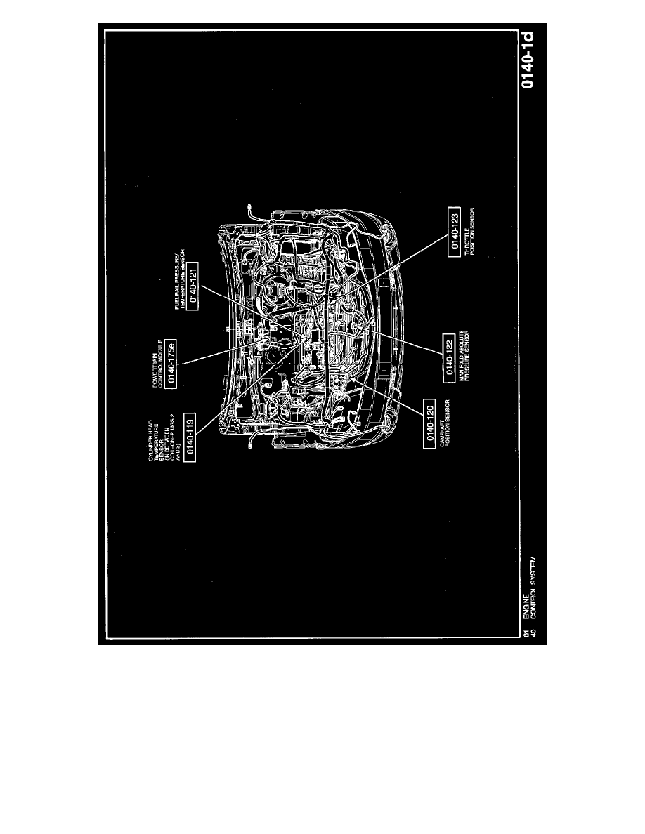 Mazda Service and Repair Manuals > Tribute 2WD L42.3L (2005