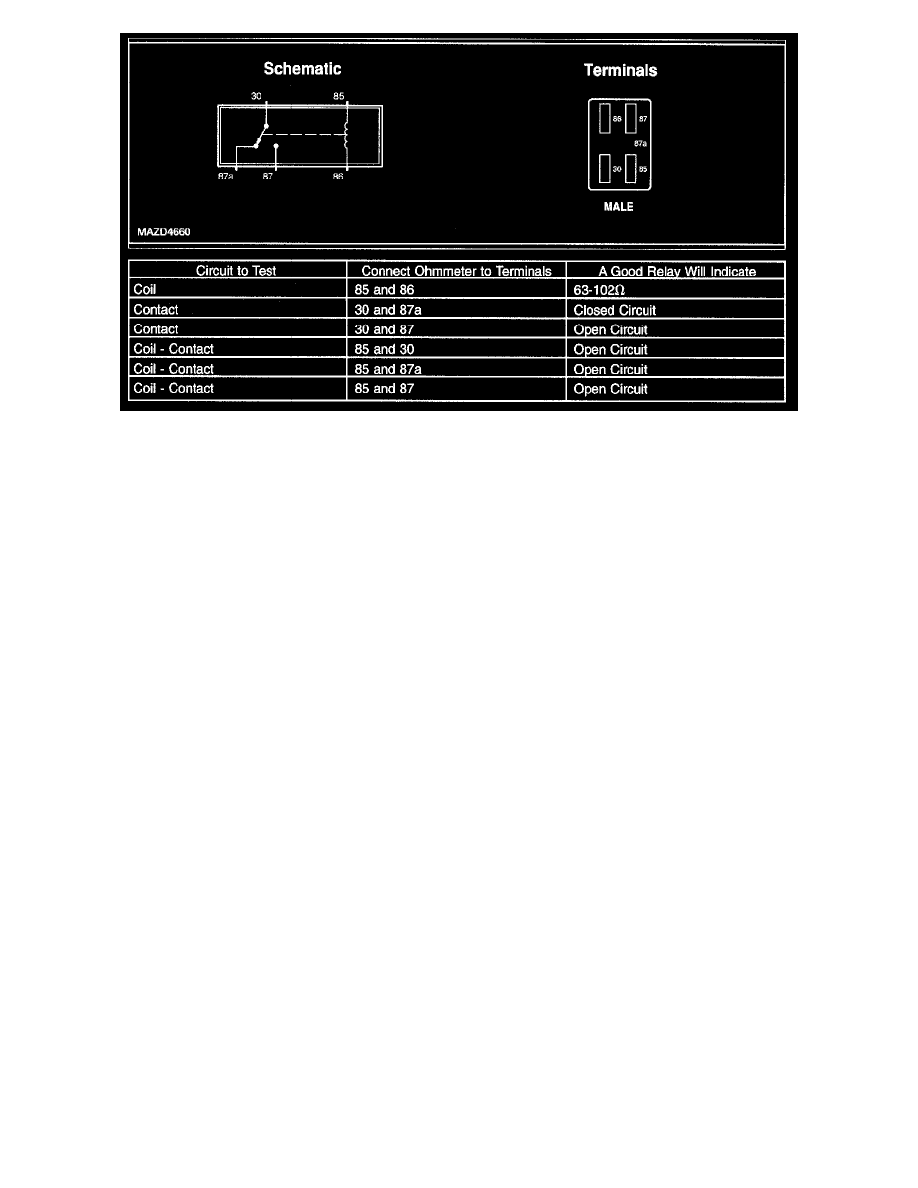 Mazda Service and Repair Manuals > Tribute 2WD V63.0L (2008