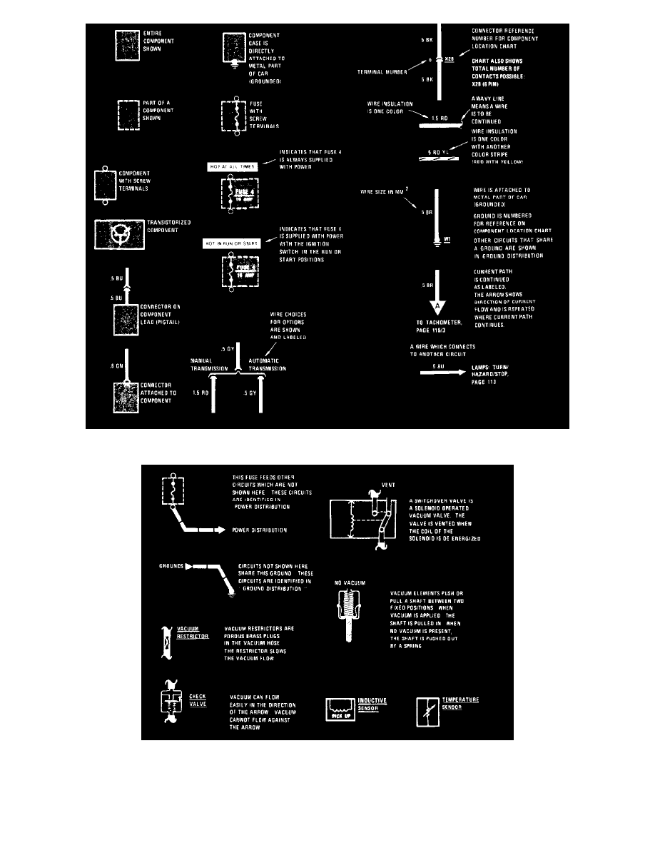Instrument Panel, Gauges and Warning Indicators > Oil Pressure Sender >  Component Information > Diagrams > Diagram Information and Instructions >  Page 9501