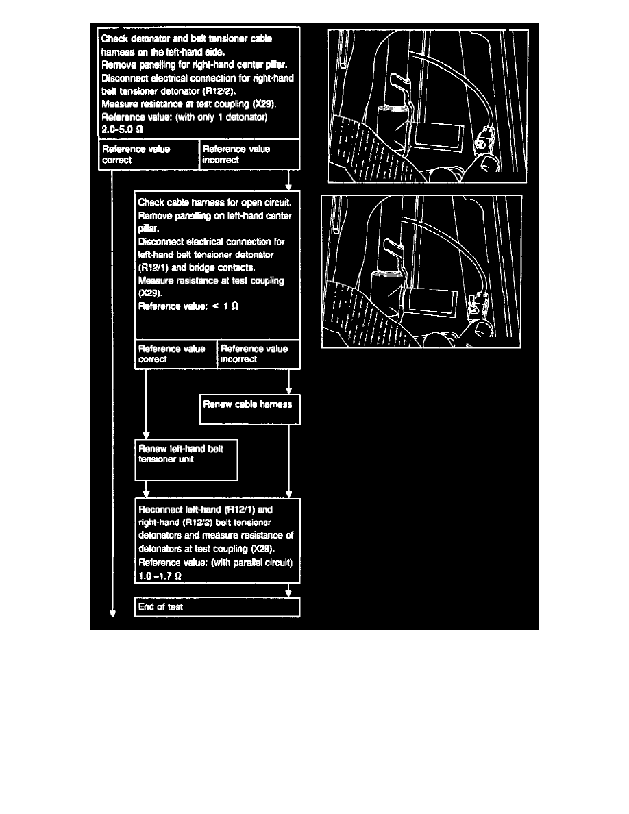Mercedes Benz Manuals > 300D (124.133) L63.0L DSL Turbo (603.