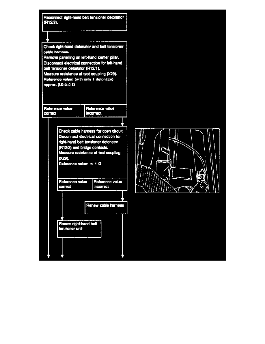 Mercedes Benz Manuals > 300D (124.133) L63.0L DSL Turbo (603.