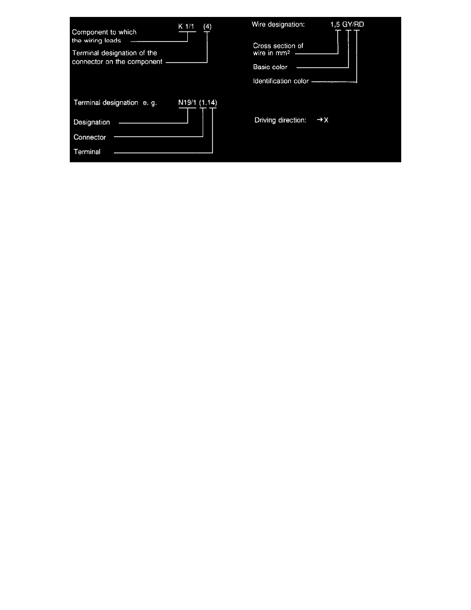 Mercedes Benz Workshop Manuals > 300SE (140.032) L6-3.2L (104.990