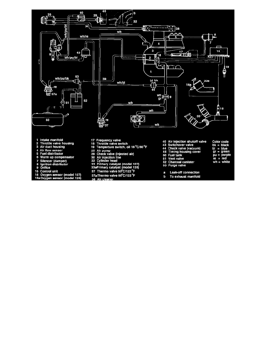 Mercedes Benz Service and Repair Manuals > 500SEL (126.037) V85.0L (117.963) (1984