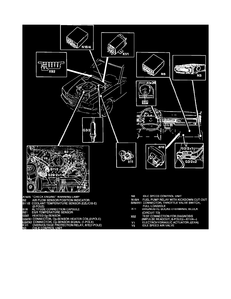 Mercedes Benz Service and Repair Manuals > 560SL (107.048) V8