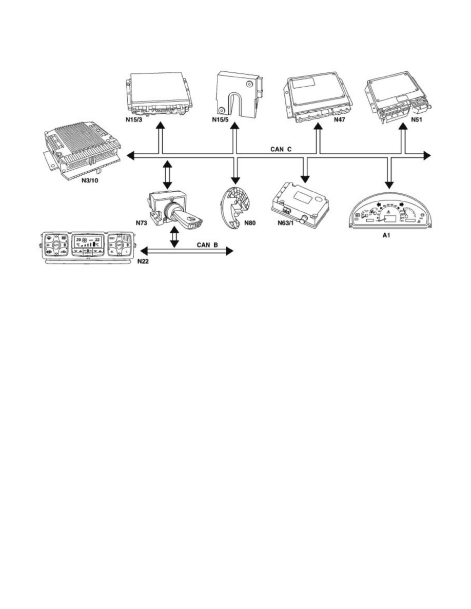 Mercedes Benz Service and Repair Manuals > CL 500 (215.375) V8
