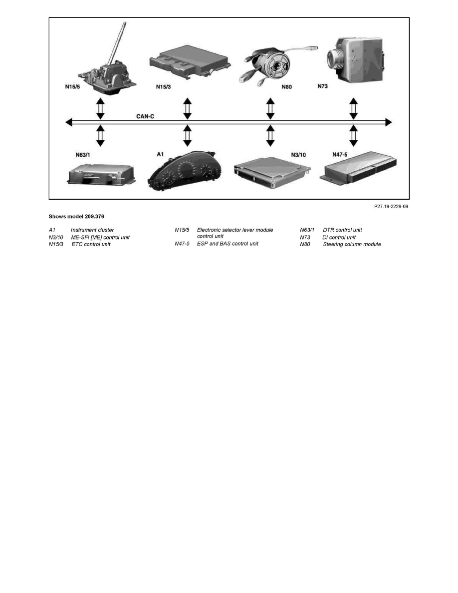 Mercedes Benz Service and Repair Manuals > CLK 320 (209.365