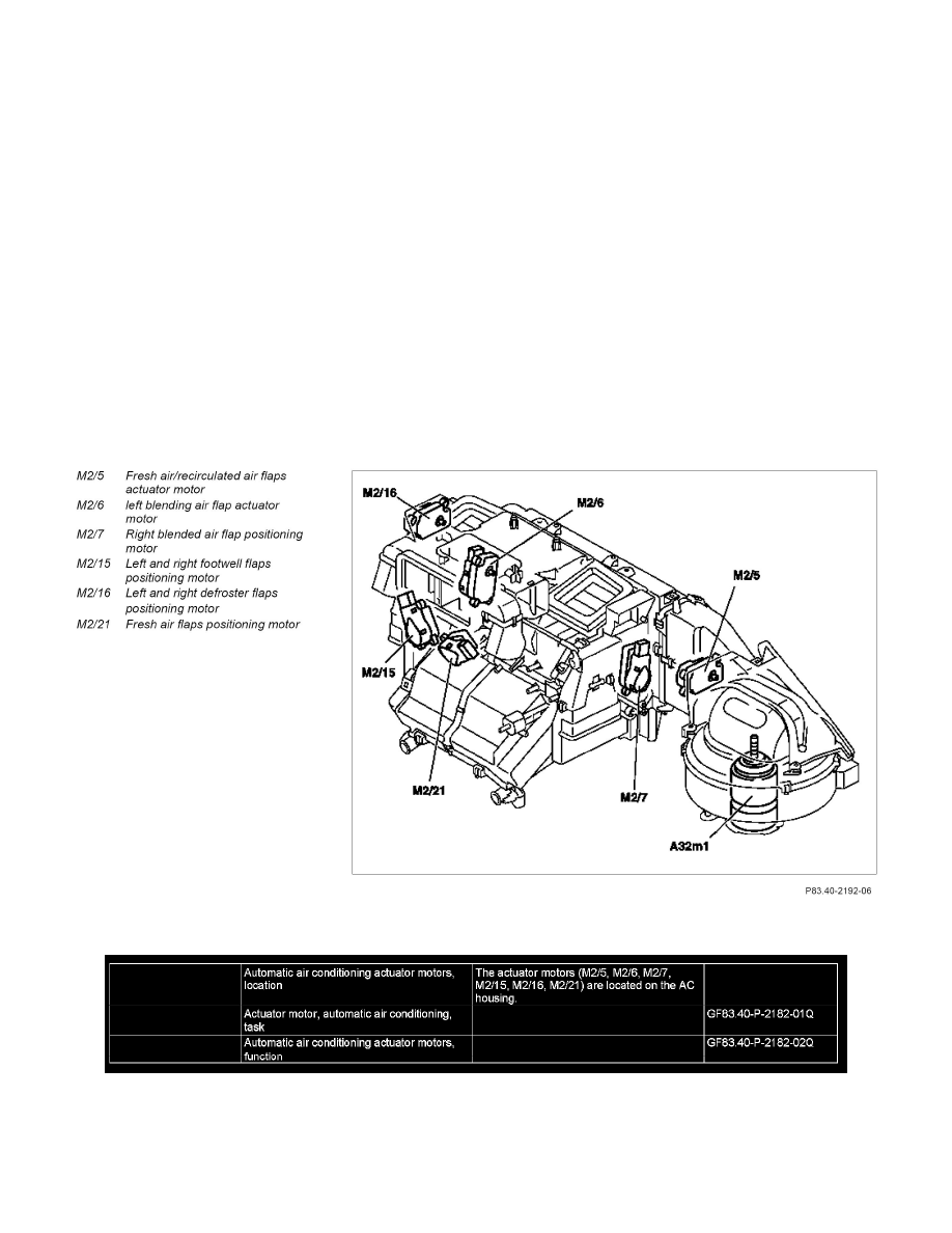 ... Automatic Air Conditioning, Task > Page 13769. background image