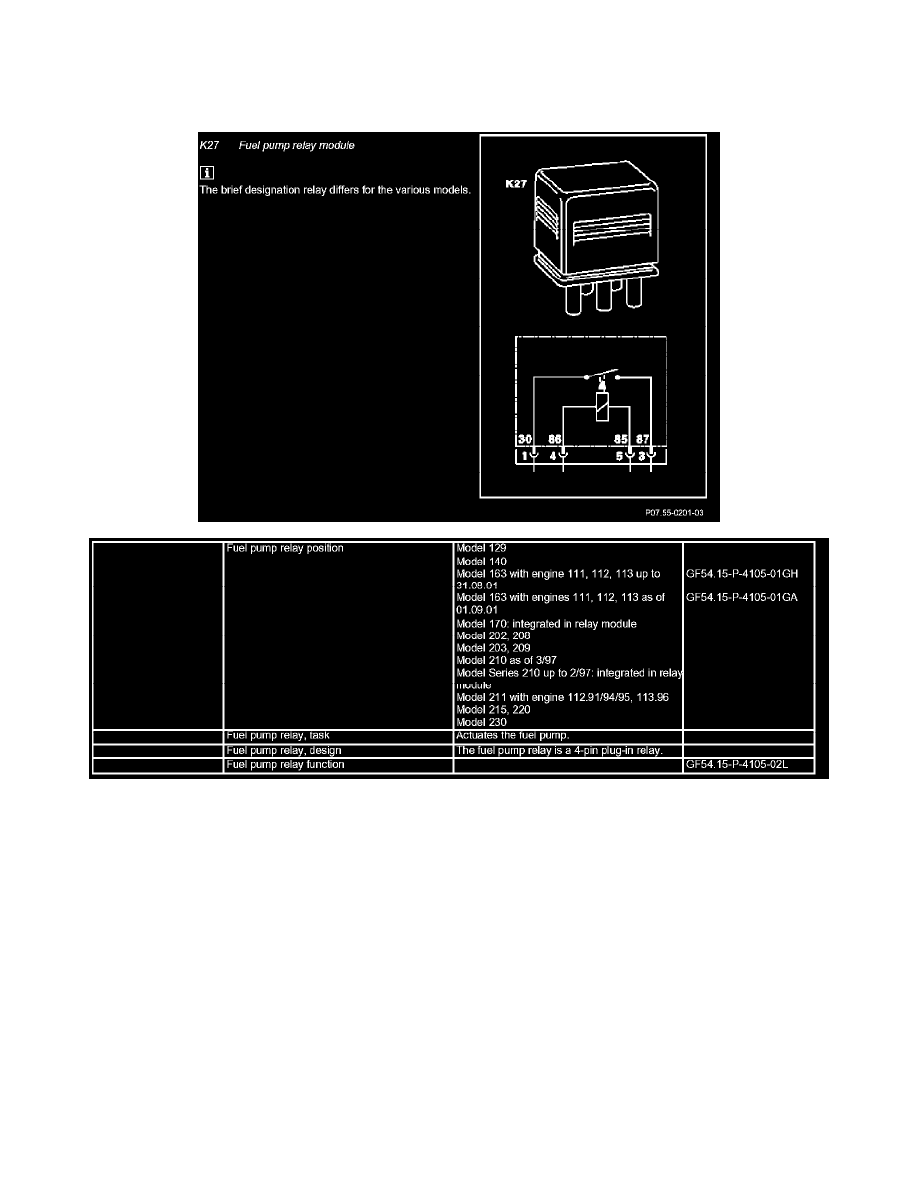 Mercedes Benz Service and Repair Manuals > CLK 500 (209.375